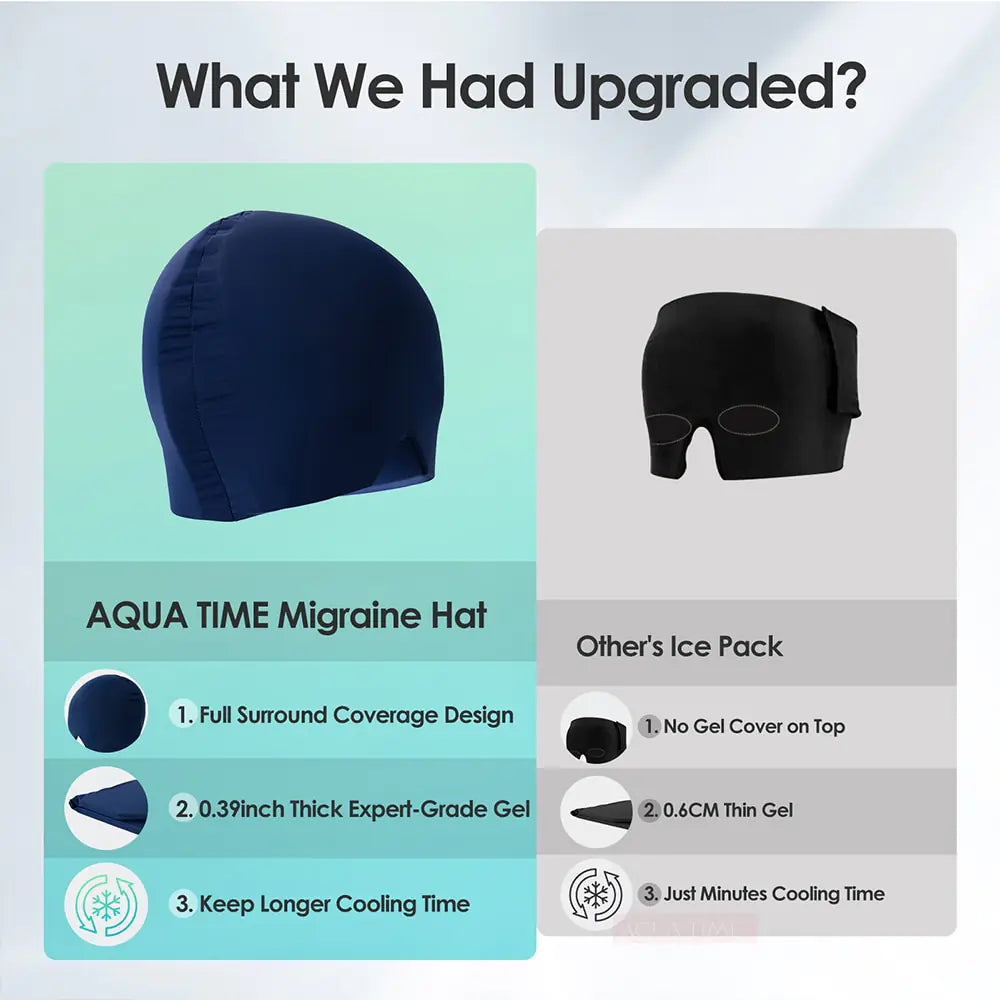 Gel Migraine Relief Hat - The Bargain Fest