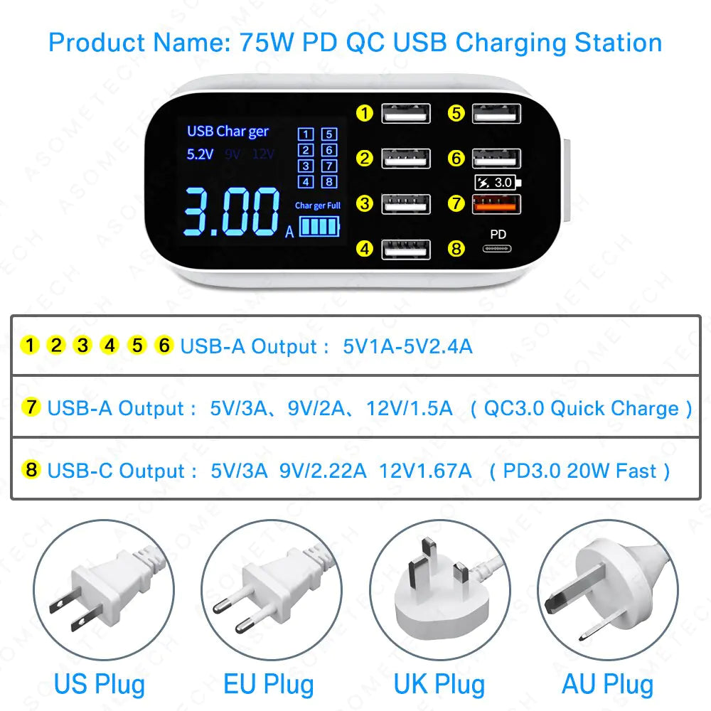 8/4-Port LED Display USB Charger - The Bargain Fest