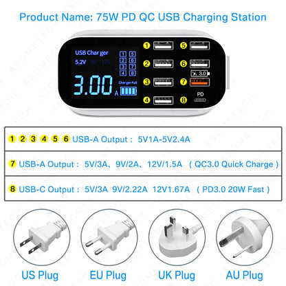 8/4-Port LED Display USB Charger - The Bargain Fest