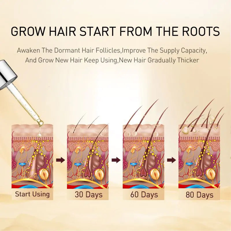 Revitalize Your Hair with Natural Ginger Hair Growth Oil - The Bargain Fest