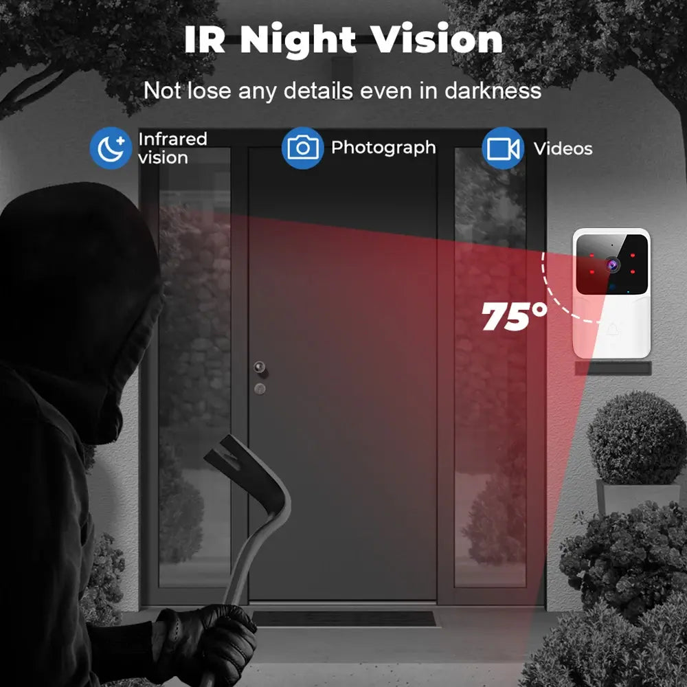 Wi-Fi Video Doorbell - The Bargain Fest